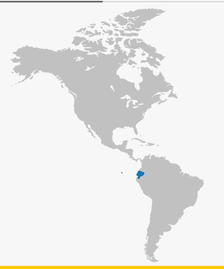 Ecuador: Advantages Geographical conditions Unique place for diverse and permanent resources supply. Mega environmental, climate and ethnic diversity.