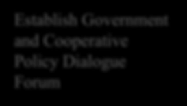 4. 3. Government and Cooperative Policy dialogue Policy Option Policy Recommendation (s) Course of