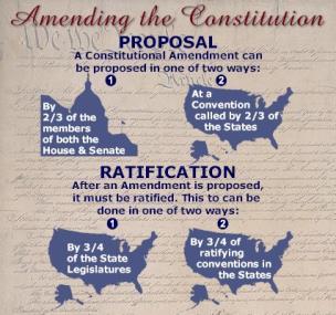 How has the Constitution been amended through the formal amendment process?
