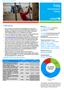Iraq. Humanitarian SitRep. Highlights. UNICEF Response with partners