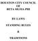HOUSTON CITY COUNCIL OF BETA SIGMA PHI BY LAWS STANDING RULES TRADITIONS