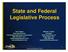 State and Federal Legislative Process