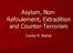 Asylum, Non- Refoulement, Extradition and Counter-Terrorism. Cecilia M. Bailliet