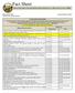 Fact Sheet PENALTIES FOR CATEGORY B FELONIES UNDER NEVADA REVISED STATUTES (NRS) CATEGORY B FELONIES