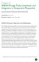 Chapter 2 ASEAN Foreign Trade, Investment, and Integration in Comparative Perspective