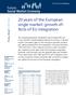 20 years of the European single market: growth effects of EU integration