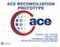 ACE RECONCILIATION PROTOTYPE. Acenitha Ace Kennedy Office of Trade International Trade Specialist National Reconciliation Program Manager