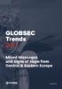 GLOBSEC Trends Mixed Messages and Signs of Hope from Central & Eastern Europe.