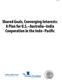 Shared Goals, Converging Interests: A Plan for U.S. Australia India Cooperation in the Indo Pacific SR-99