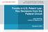 Trends in U.S. Patent Law: Key Decisions from the Federal Circuit