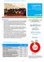 UNICEF Uganda Humanitarian Situation Report - 31 January UNICEF Targets UNICEF Cumulative Results 530,000 8, ,800 16,010 31,