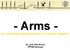 - Arms - an overview and introduction to today s situation. Dr. med. Alex Rosen IPPNW Germany