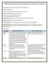 Extended Controversial Issue Discussion Lesson Plan Template