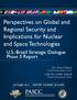 Perspectives on Global and Regional Security and Implications for Nuclear and Space Technologies