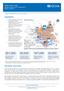 201,000 60, ,000 32,000. Highlights. Situation overview. South Sudan Crisis Situation report as of 7 January 2014 Report number 8