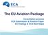 The EU Aviation Package Consultation process ECA Submission & Position Paper EU Strategy & ECA Next Steps