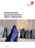 Extractive sector abuses and women s rights in Afghanistan