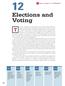 Elections and Voting