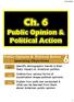 Public Opinion & Political Action Learning Objectives