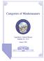 Categories of Misdemeanors. Legislative Counsel Bureau Bulletin No. 03-4