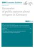 Barometer of public opinion about refugees in Germany