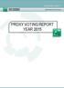 Proxy voting Report - Year PROXY VOTING REPORT YEAR 2015