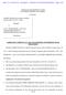 Case 1:17-cv UU Document 1 Entered on FLSD Docket 03/22/2017 Page 1 of 6 UNITED STATES DISTRICT COURT SOUTHERN DISTRICT OF FLORIDA CASE NO.