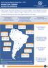 MIGRATION TRENDS IN SOUTH AMERICA