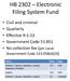 HB 2302 Electronic Filing System Fund