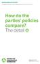How do the parties policies compare? The detail