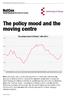 The policy mood and the moving centre