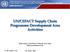 UN/CEFACT Supply Chain! Programme Development Area! Activities!