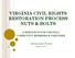 VIRGINIA CIVIL RIGHTS RESTORATION PROCESS NUTS & BOLTS A RESOURCE FOR VIRGINIA COMMUNITY MEMBERS & PARTNERS
