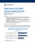 Slight Rise in US Public Concerns about Climate