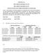 CITIBANK, N.A. OHA CREDIT PARTNERS VII, LTD. OHA CREDIT PARTNERS VII, INC. NOTICE OF EXECUTED THIRD SUPPLEMENTAL INDENTURE
