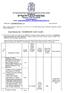 Notice Inviting Electronic Tender No. 01 of of The West Bengal State Handicrafts Cooperative Society Limited- (Bangasree)..