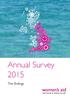 Annual Survey The findings