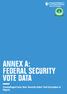 ANNEX A: FEDERAL SECURITY VOTE DATA. Camouflaged Cash: How Security Votes Fuel Corruption in Nigeria