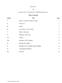 BYLA WS. Table of Contents /ARClARCII0367- TI 7303