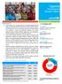 Uganda Humanitarian Situation Report