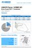 UNHCR Syria / HOMS SO End of year 2017 / Factsheet