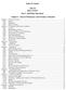 Table of Contents. Title 28 EDUCATION Part I. BESE/8(g) Operations. Subpart 1. Board of Elementary and Secondary Education