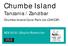 Chumbe Island. Tanzania / Zanzibar. Chumbe Island Coral Park Ltd (CHICOP) NOV 2012 Sibylle Riedmiller