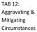 TAB 12: Aggravating & Mitigating Circumstances