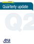 Q PROGRESS REPORT. EURid s. Quarterly update