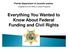 Everything You Wanted to Know About Federal Funding and Civil Rights