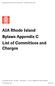 AIA Rhode Island Bylaws Appendix C List of Committees and Charges