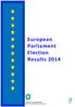 European Parliament Election Results 2014