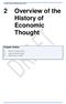2 Overview of the History of Economic Thought