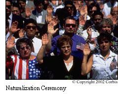 Congress will establish a uniform Rule of Naturalization Naturalization: Process of becoming a US citizen Natural born =